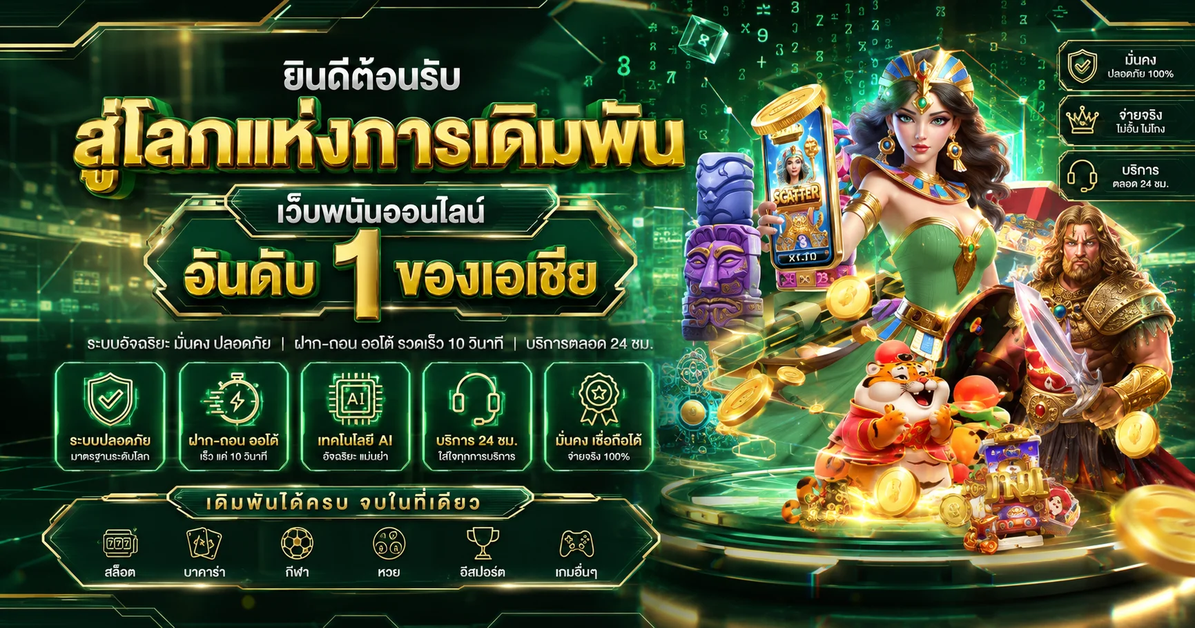 ทดลองเล่นสล็อตฟรีทุกค่ายบนเว็บหวยมีโชค